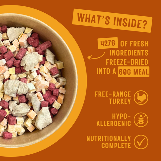 Turkey Natural Meal for Dogs (8 units)